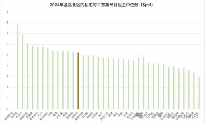 核心地段的压轴王牌ELTA！凯发一触即发终于来了！金文泰(图8)