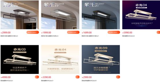 三年抽检大数据：合格率70%凯发k8赞助马竞电动晾衣架近(图11)