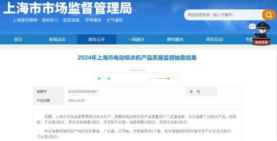三年抽检大数据：合格率70%凯发k8赞助马竞电动晾衣架近(图5)